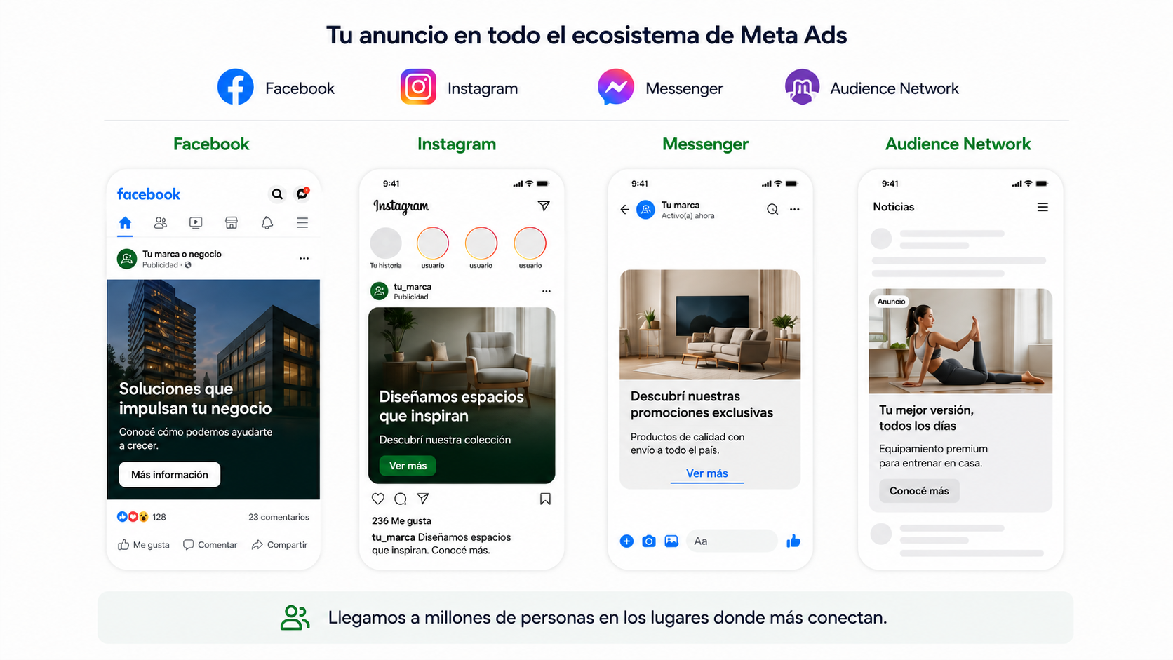 Campaña Meta Ads Facebook Instagram - Clickcore